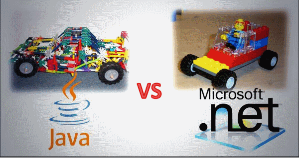 Java vs .Net: Cars & Bricks Analogy