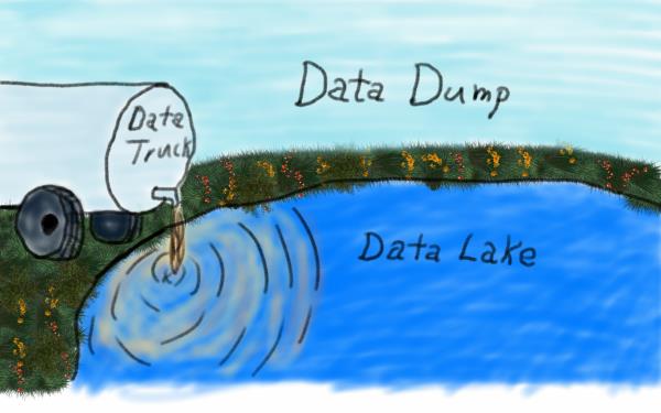 Data Lake Comic